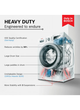 Bosch 6.5 kg 5 Star Fully-Automatic Front Loading Washing Machine (WLJ2006EIN)